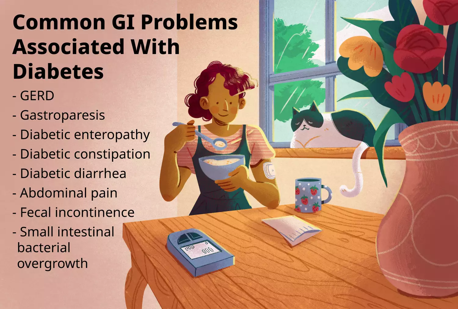 An illustration mapping common gastrointestinal problems associated with diabetes.