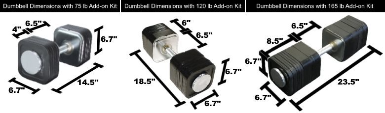 A comparison showing how adjustable dumbbell lengths vary significantly across different weight increments.