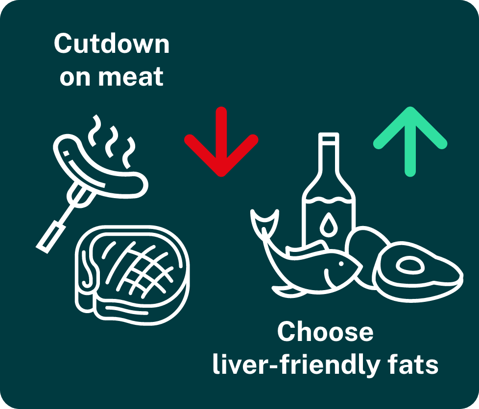 An infographic showing a comparison between liver-friendly fats like olive oil and heavy animal fats.