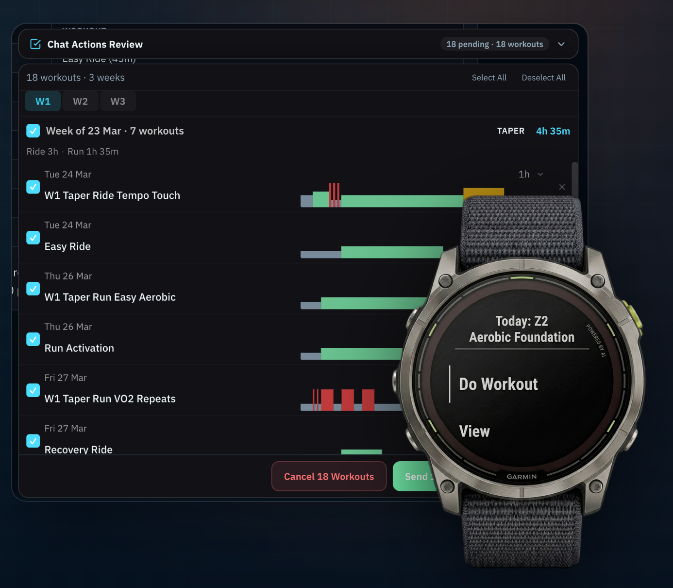 Performance analytics dashboard showing training load and heart rate metrics.