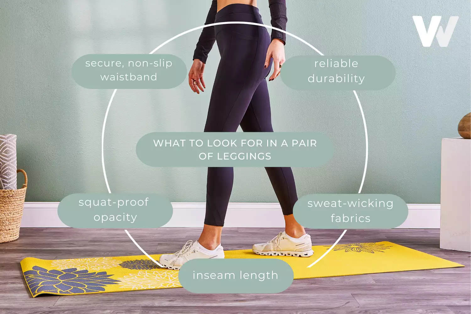 A person on a yoga mat pointing out features on their dark leggings.