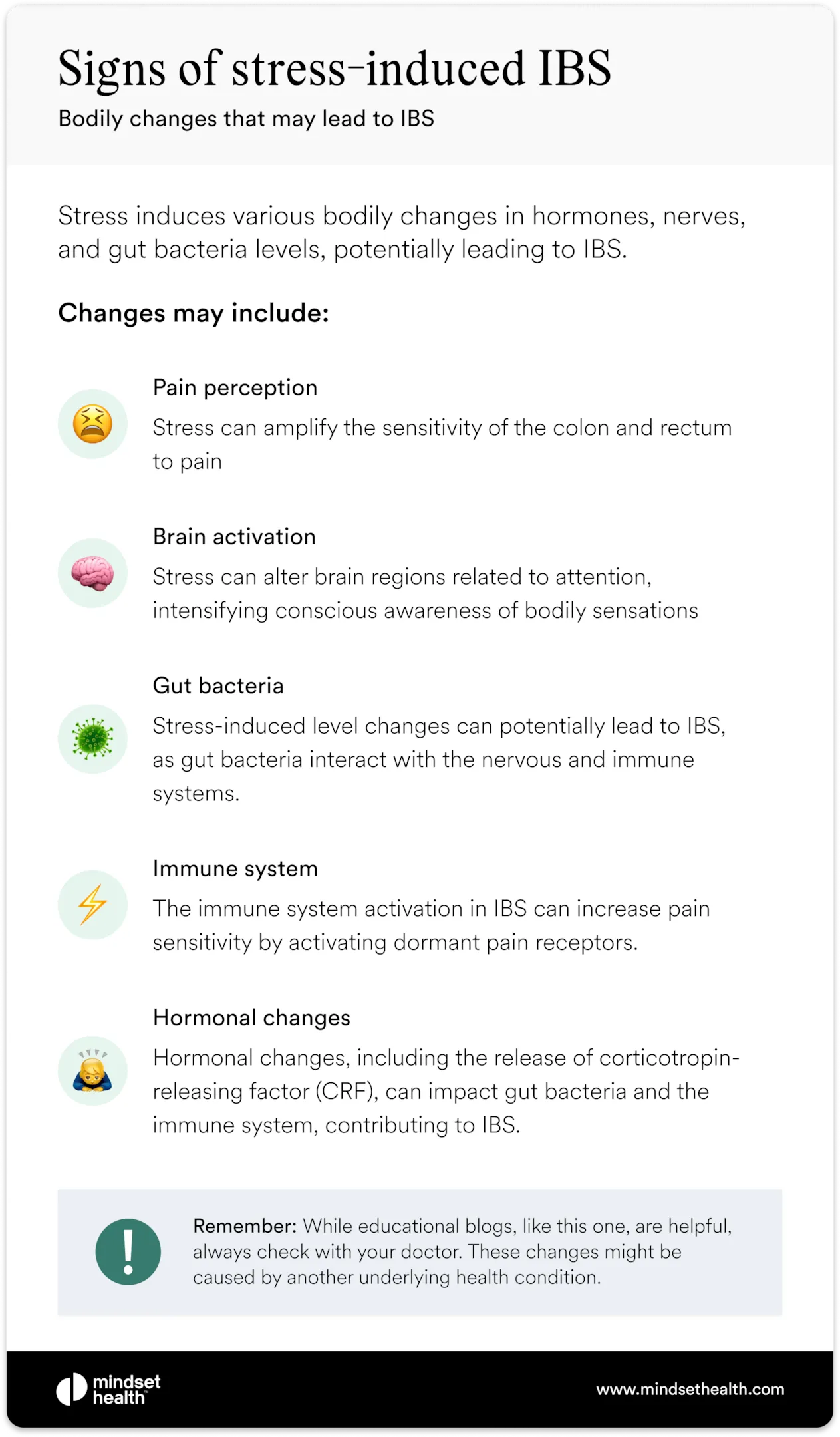 Infographic showing various biological factors in stress-induced IBS including brain activation and gut flora changes.